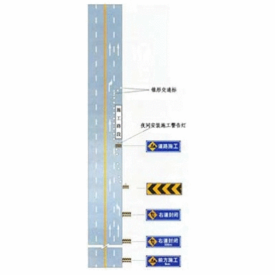 同向车道中有一条车道路面施工