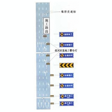 同向车道中有两条车道以上路面施工