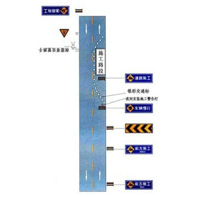 双车道路面局部施工