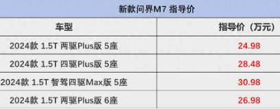 ALTOM7电动汽车多少钱，ALTOM7电动汽车价格表