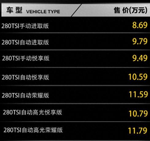 大众捷达2023新款价格多少(全款落地9.34万)