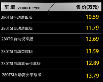 大众捷达2023新款价格多少(全款落地9.34万)