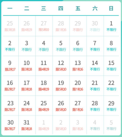 限号2023年10月最新限号时间表