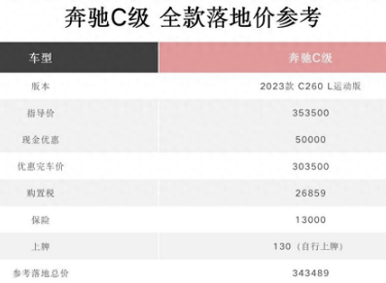 奔驰c260l新车报价2023款落地价(全款落地29.5万)