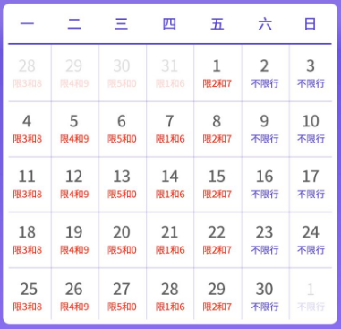 天津限号2024年11月最新限号时间表